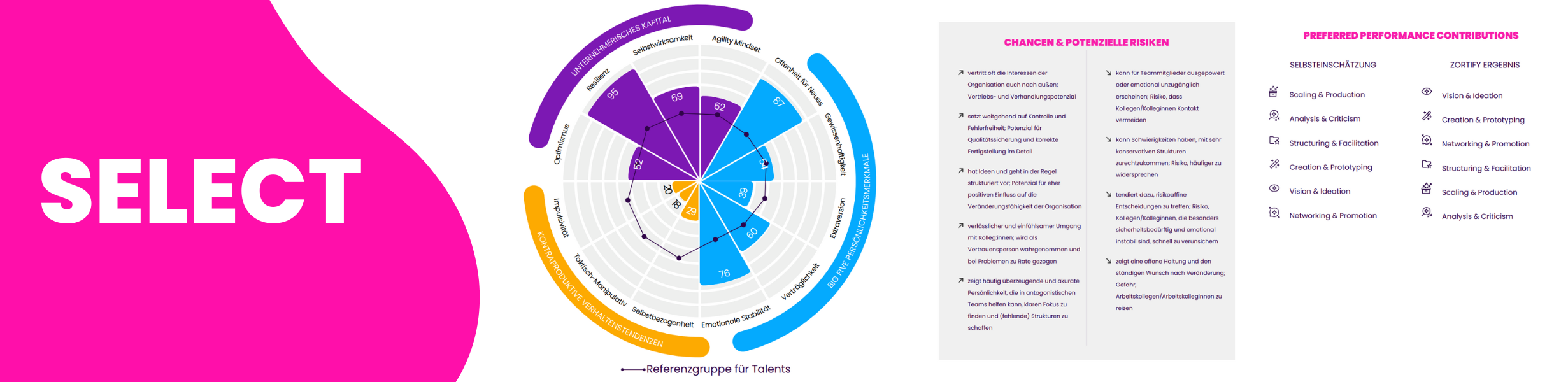 Select Overview report DE