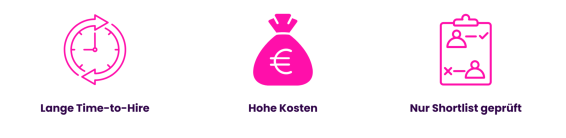 Die Herausforderung - Graphic 2