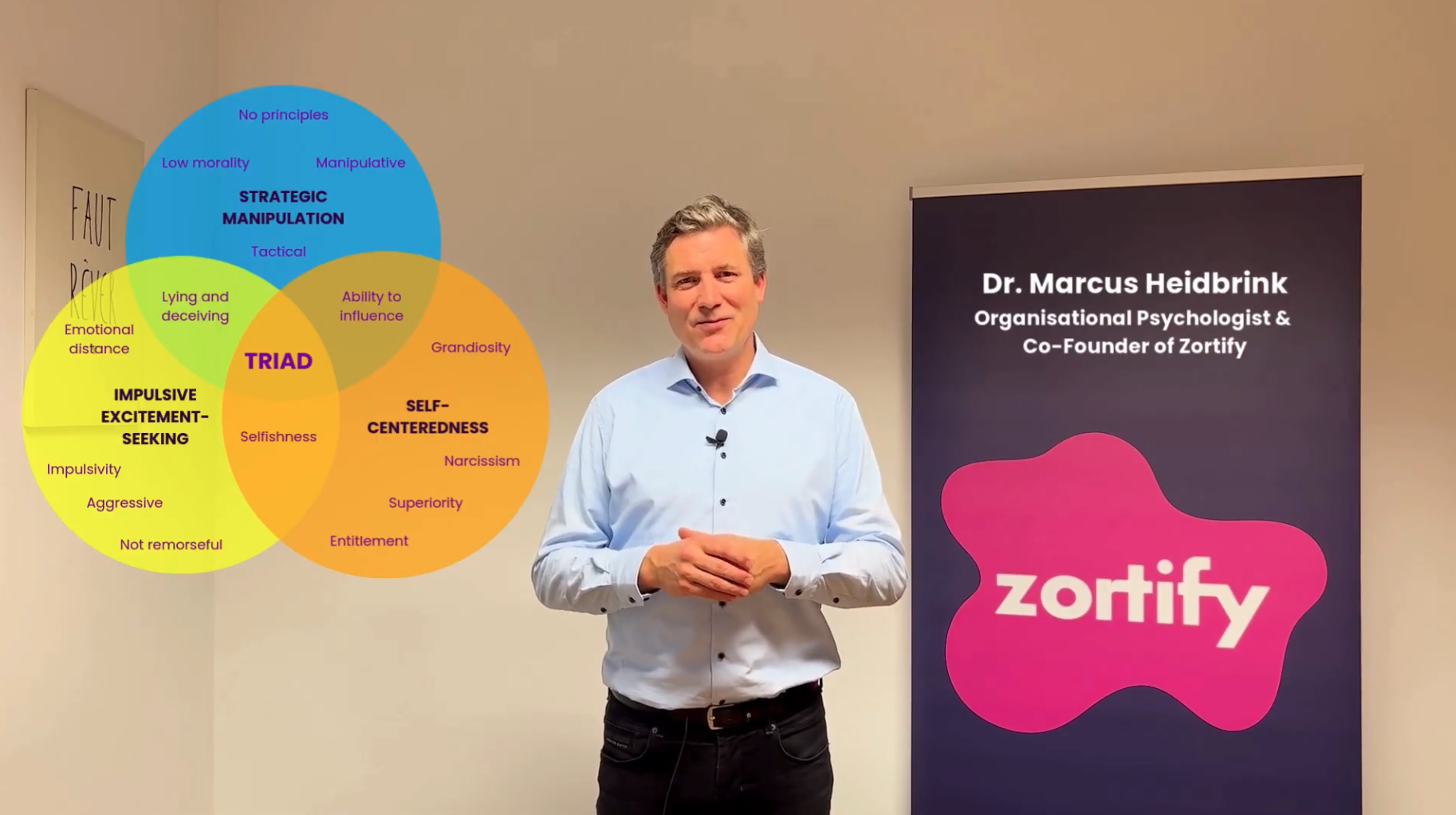 Counterproductive Behavioral Tendencies | Dark Triad Image