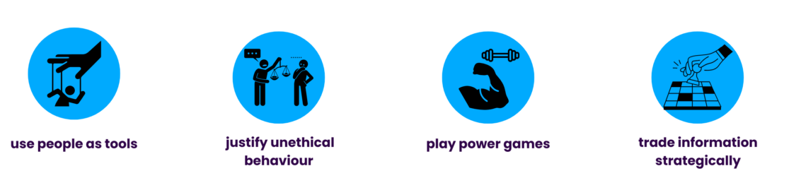 Strategic Manipulation - High Score