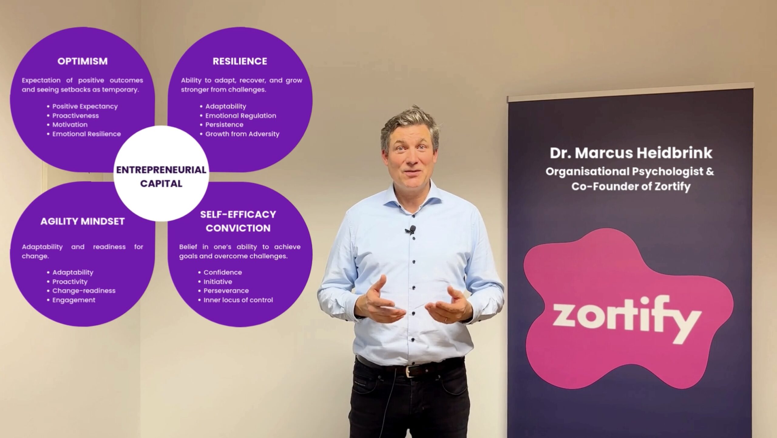 Entrepreneurial Capital Image