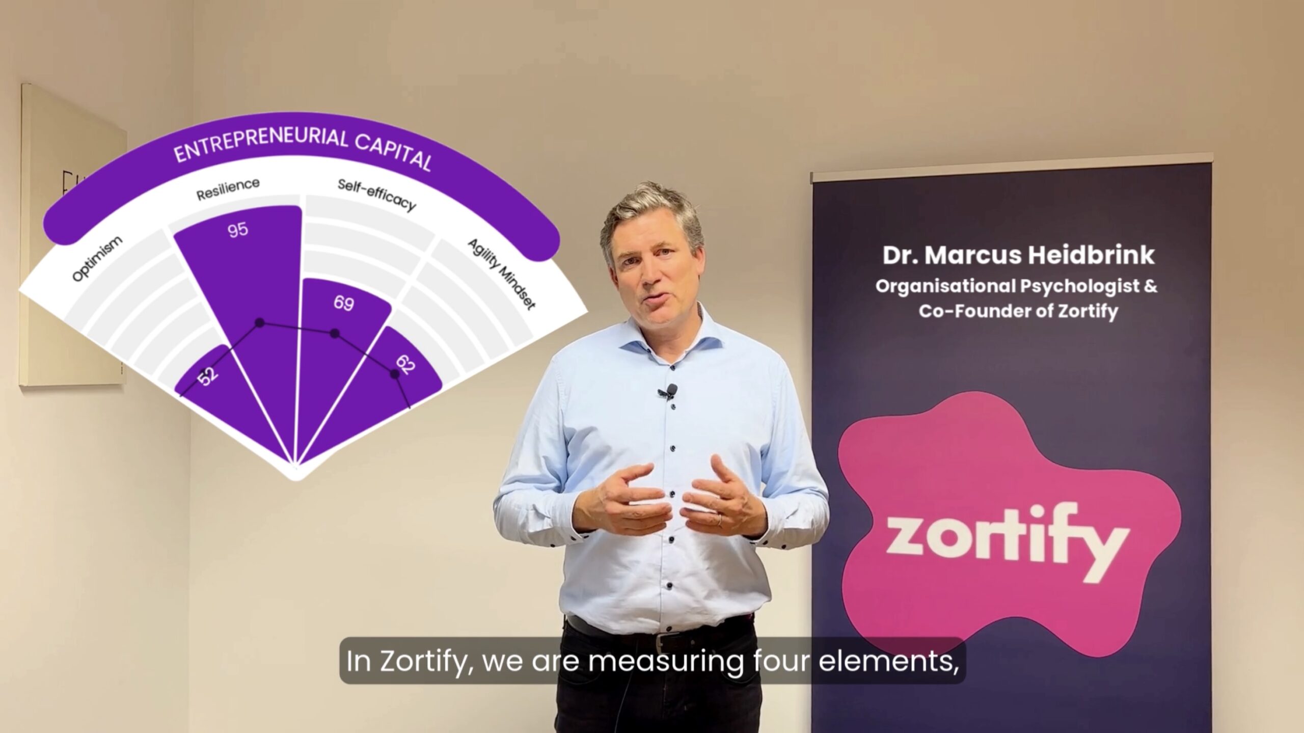 Entrepreneurial Capital in Recruitment  Image