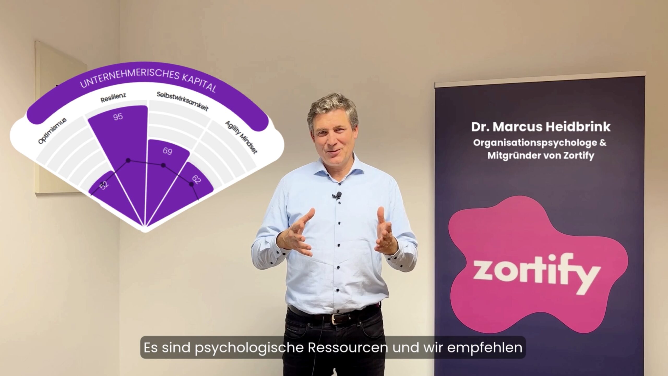 Unternehmerisches Kapital in der Rekrutierung Image