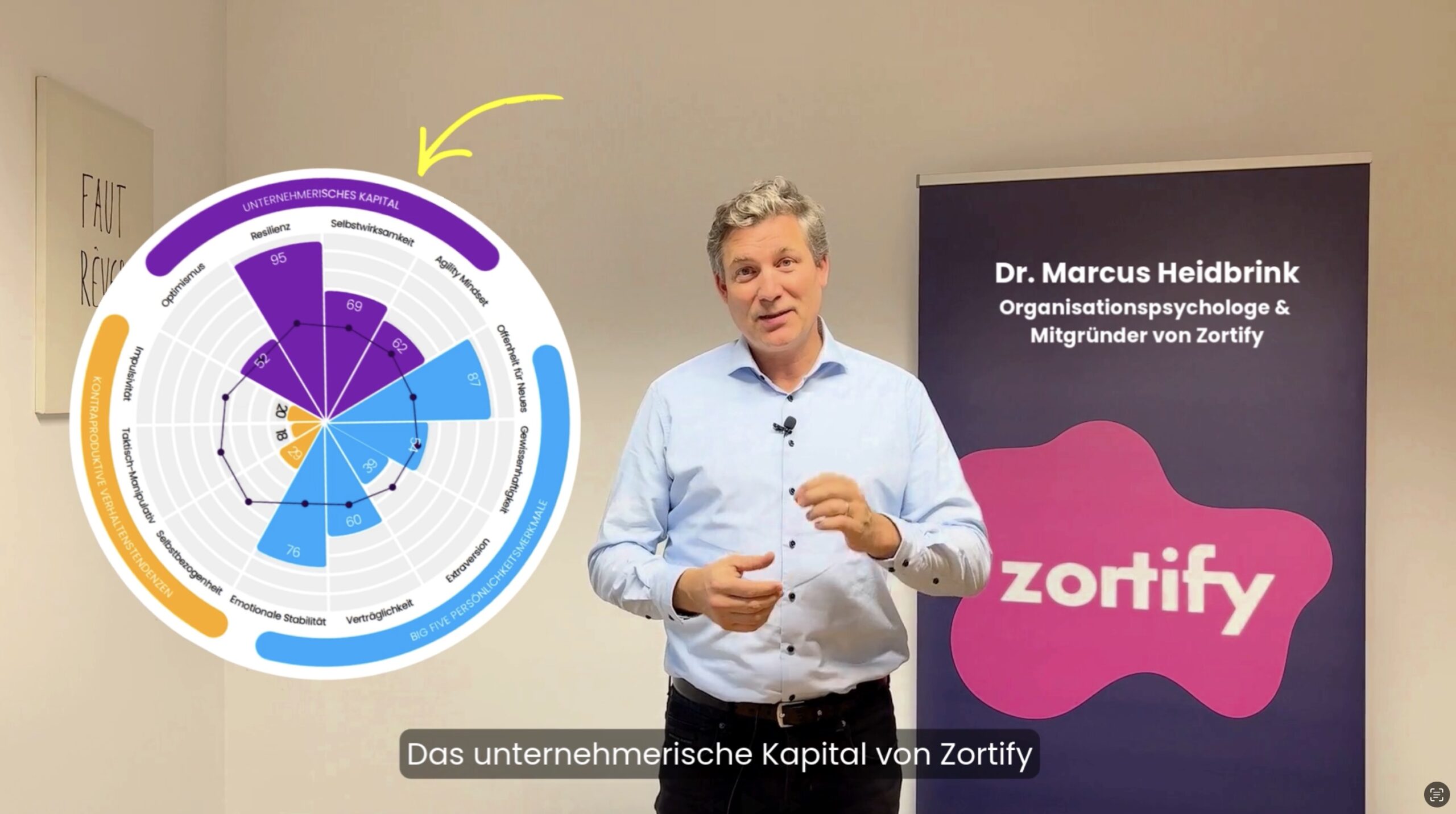 Unternehmerisches Kapital Image