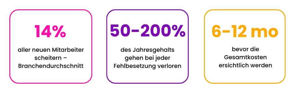 Uncomfortable truth DE