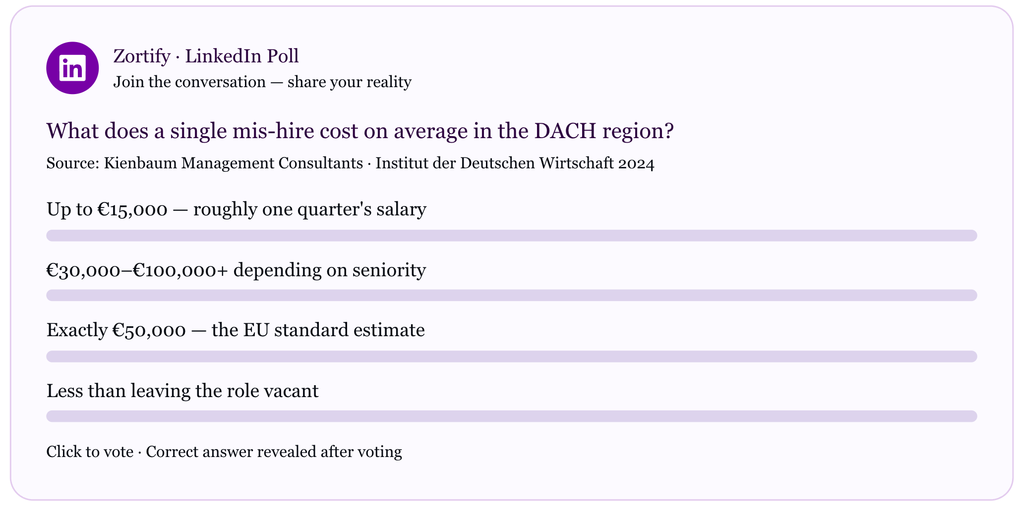 Zortify LinkedIn Poll
