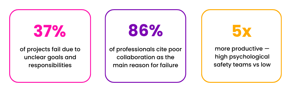 The numbers that make this a business conversation