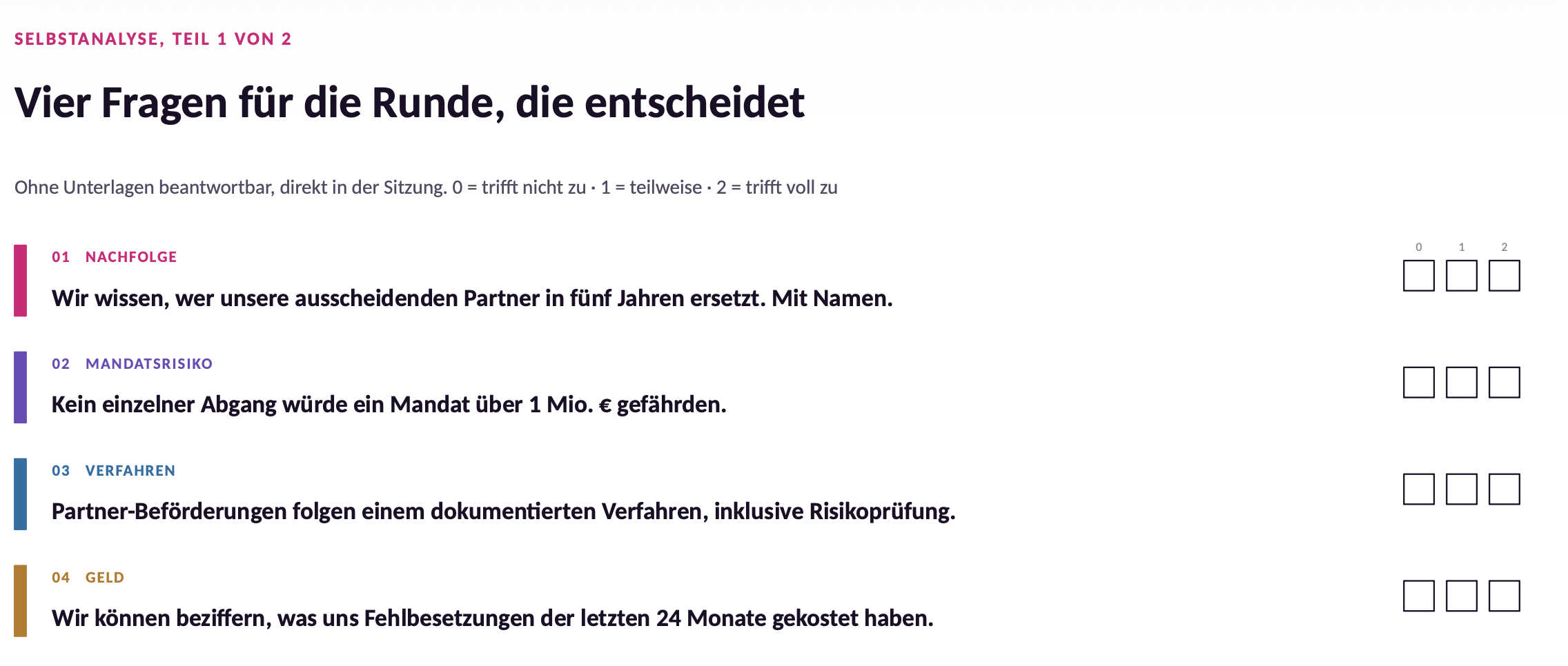 Vorschau: Selbstanalyse aus dem Management-Paper