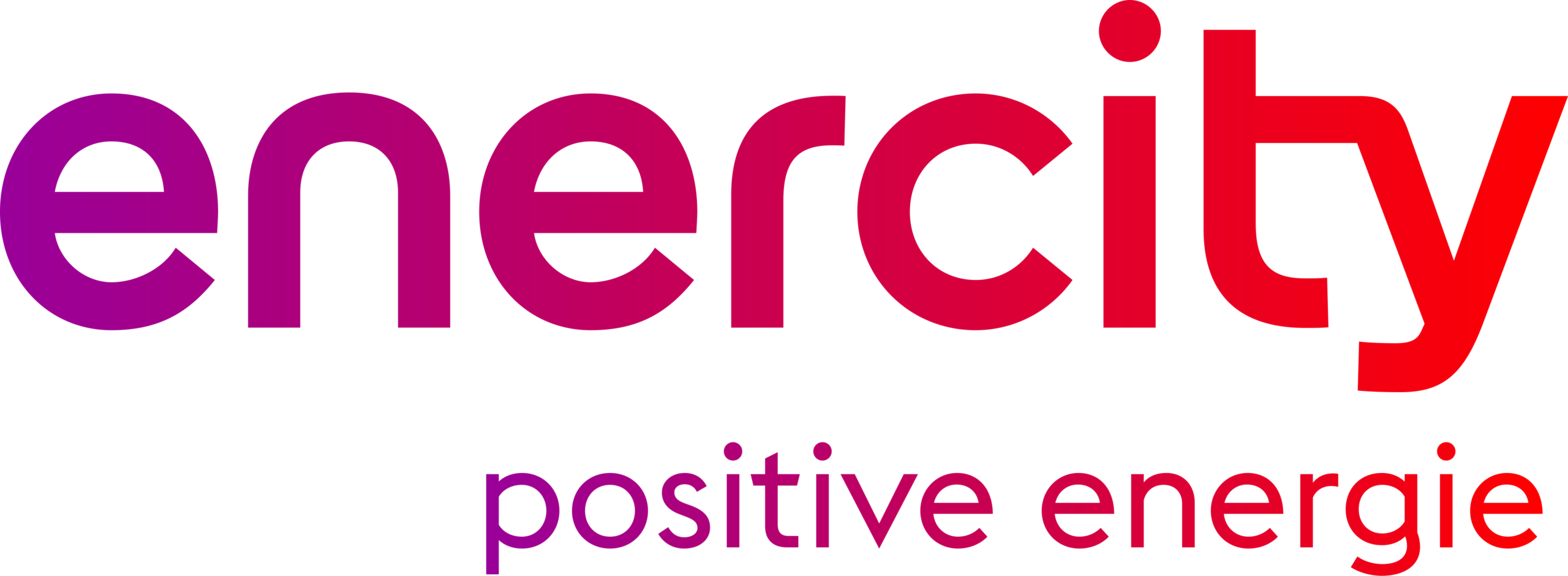 enercity